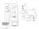 Fig. 01 - Forensic video recording with presence detection