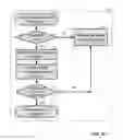 Fig. 16 - SYSTEMS AND METHODS FOR CLIPPING VIDEO SEGMENTS