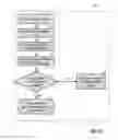 Fig. 18 - SYSTEMS AND METHODS FOR CLIPPING VIDEO SEGMENTS