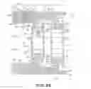 Fig. 29 - Semiconductor device