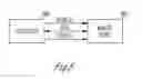 Fig. 08 - Fixed voltage sensing in a memory device
