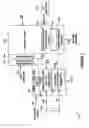 Fig. 03 - DYNAMIC RANDOM ACCESS MEMORY AND BOOSTED VOLTAGE PRODUCER THEREFOR