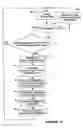 Fig. 13 - DYNAMIC RANDOM ACCESS MEMORY AND BOOSTED VOLTAGE PRODUCER THEREFOR