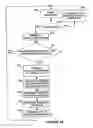 Fig. 14 - DYNAMIC RANDOM ACCESS MEMORY AND BOOSTED VOLTAGE PRODUCER THEREFOR