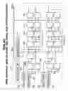 Fig. 03 - Multiple gating modes and half-frequency dynamic calibration for DDR memory controllers