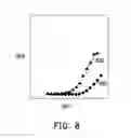 Fig. 08 - MEMORY DEVICE AND PROGRAMMING METHOD THEREOF