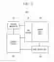 Fig. 03 - Memory device and read method of memory device