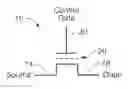 Fig. 01 - Compact high speed sense amplifier for non-volatile memory with reduced layout area and power consumption