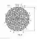 Fig. 07 - Fuel assembly
