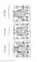 Fig. 04 - Magnetic device