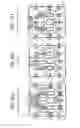 Fig. 04 - Printed circuit board with integrated coil, and magnetic device
