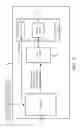 Fig. 06 - Microfabrication