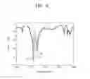 Fig. 06 - Methods and systems for managing semiconductor manufacturing equipment