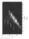 Fig. 06 - Data dependent control of the intensity of ions separated in multiple dimensions