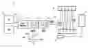 Fig. 01 - Method and system for tandem mass spectrometry