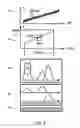 Fig. 05 - Method and system for tandem mass spectrometry