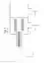 Fig. 02 - Multi inlet for solvent assisted inlet ionisation