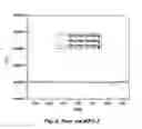 Fig. 05 - Multi-reflecting mass spectrometer