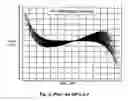 Fig. 07 - Multi-reflecting mass spectrometer