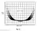Fig. 13 - Multi-reflecting mass spectrometer