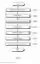 Fig. 06 - Substrate processing system, substrate cleaning method, and recording medium