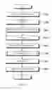 Fig. 11 - Substrate processing system, substrate cleaning method, and recording medium