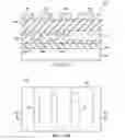 Fig. 08 - Lithography using high selectivity spacers for pitch reduction