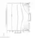 Fig. 08 - Ultrasonic tank and methods for uniform glass substrate etching