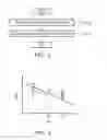 Fig. 02 - METHOD FOR CHEMICAL PLANARIZATION AND CHEMICAL PLANARIZATION APPARATUS