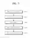 Fig. 07 - BAKE UNIT, SUBSTRATE TREATING APPARATUS INCLUDING THE UNIT, AND SUBSTRATE TREATING METHOD