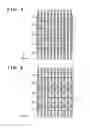 Fig. 05 - Pattern formation method that includes partially removing line and space pattern
