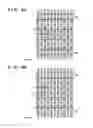 Fig. 08 - Pattern formation method that includes partially removing line and space pattern