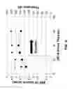Fig. 09 - Atomic layer deposition of HfAlC as a metal gate workfunction material in MOS devices