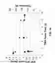 Fig. 11 - Atomic layer deposition of HfAlC as a metal gate workfunction material in MOS devices