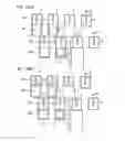 Fig. 24 - Manufacturing Method of Semiconductor Device