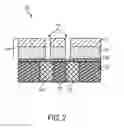 Fig. 03 - SEMICONDUCTOR DEVICE INCLUDING PASSIVATION LAYER ENCAPSULANT