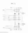 Fig. 10 - Semiconductor devices with optical through via structures, memory cards including the same, and electronic systems including the same