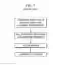 Fig. 11 - Ball grid array and land grid array assemblies fabricated using temporary resist