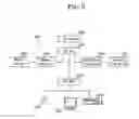 Fig. 05 - ROUTING PATHS AND SEMICONDUCTOR DEVICES INCLUDING THE SAME