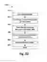 Fig. 14 - Integrated circuit with backside structures to reduce substrate warp
