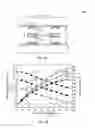 Fig. 06 - Bump structural designs to minimize package defects