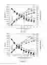 Fig. 07 - Bump structural designs to minimize package defects