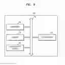 Fig. 14 - STACK PACKAGE