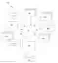 Fig. 01 - Structures, methods and applications for electrical pulse anneal processes
