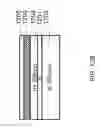 Fig. 64 - Semiconductor devices and structures