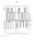 Fig. 02 - Semiconductor devices and methods of manufacturing semiconductor devices