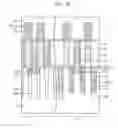 Fig. 22 - Semiconductor devices and methods of manufacturing semiconductor devices