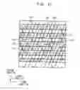 Fig. 26 - Semiconductor devices and methods of manufacturing semiconductor devices