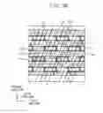 Fig. 27 - Semiconductor devices and methods of manufacturing semiconductor devices
