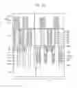 Fig. 32 - Semiconductor devices and methods of manufacturing semiconductor devices